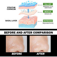 Load image into Gallery viewer, EELHOE Bamboo Charcoal Blackhead Removal Rip-Off Mask Moisturizing Blackhead Removal Acne Pore Shrinking Oil Control Mud Mask
